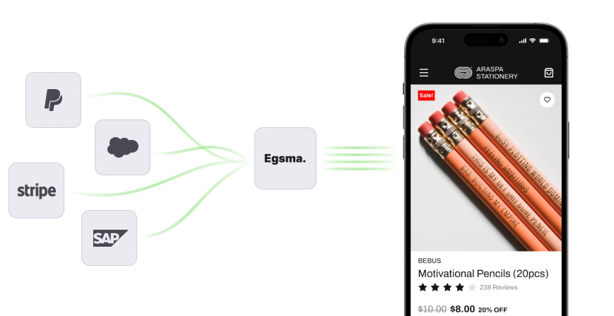 Egsma Support