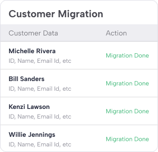 customer-data-migration